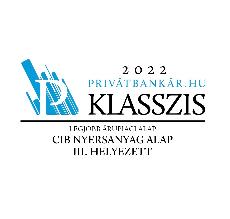 2022 Privátbankár.hu Klasszis díj - III. díj CIB Nyersanyag Alapok Részalapja