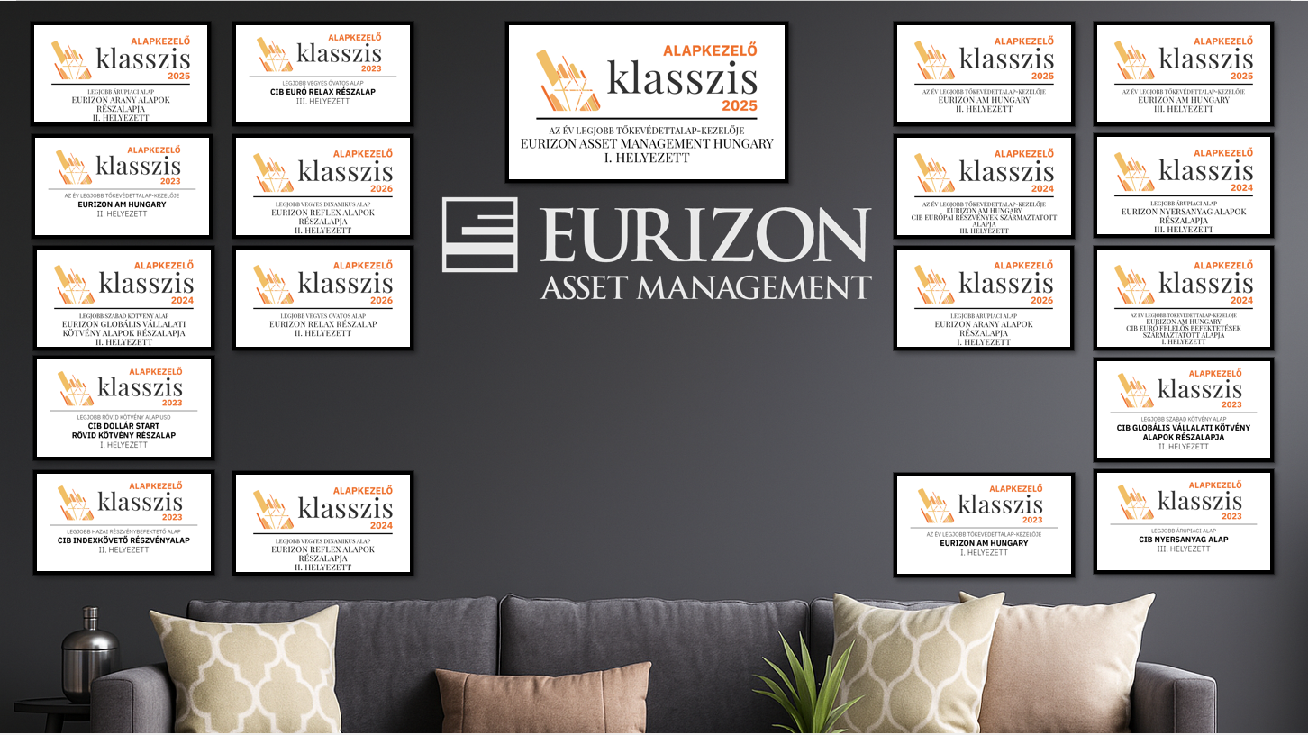 Privátbankár.hu - Klasszis díj