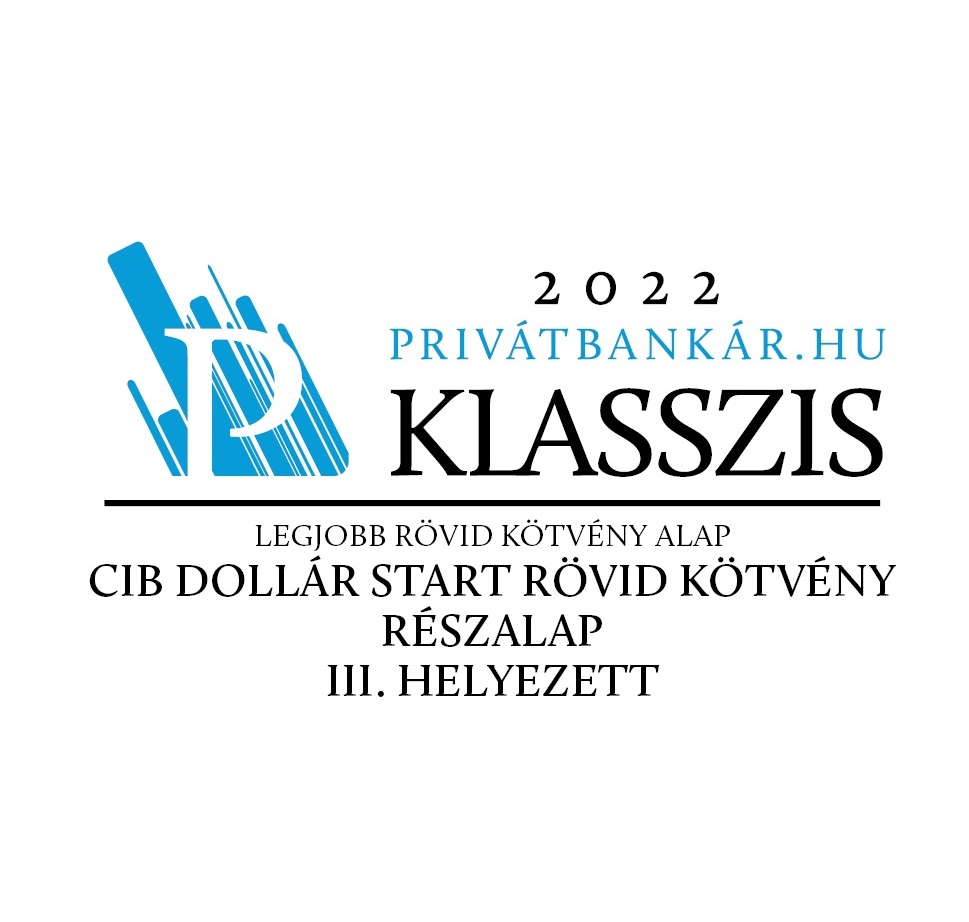 2022 Privátbankár.hu Klasszis díj - III. díj CIB Dollár Start részalap