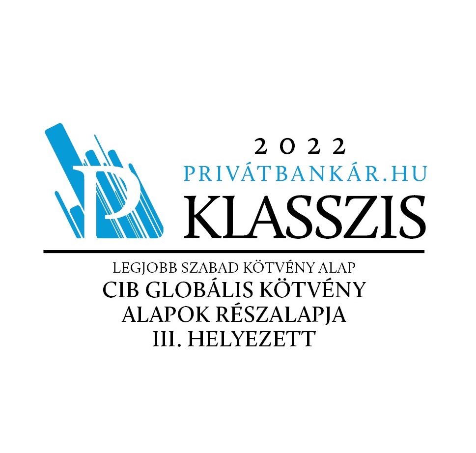 2022 Privátbankár.hu Klasszis díj - III. díj CIB Globális Kötvény Alapok Részalapja