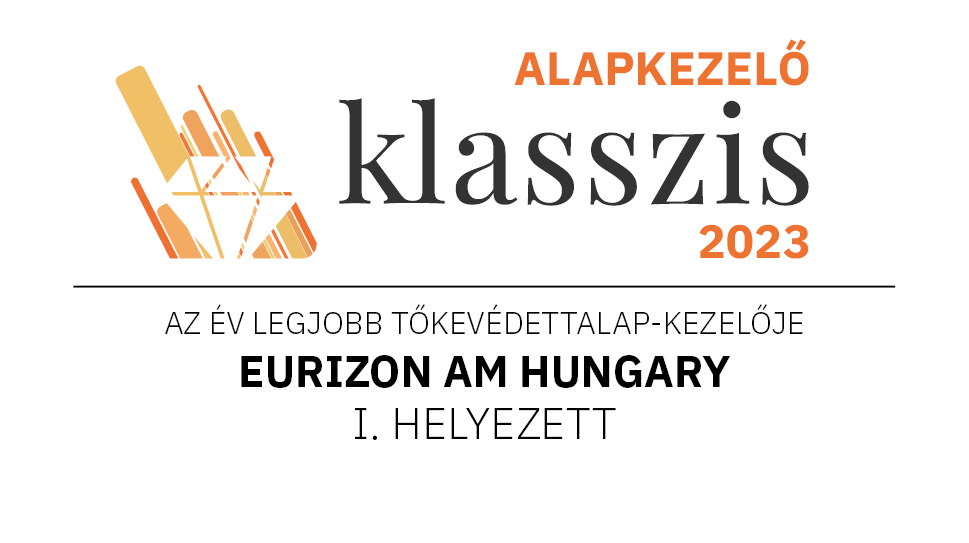 Privátbankár díj 2023