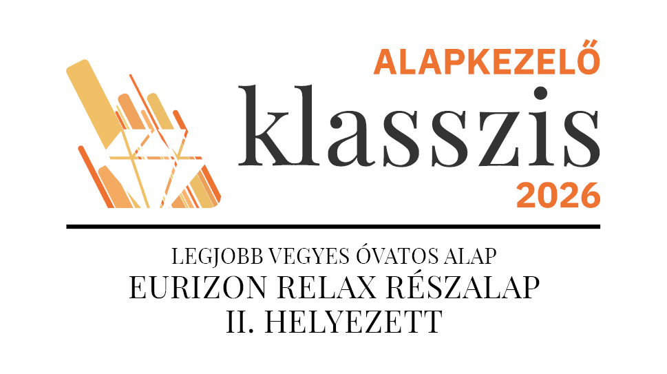 Legjobb vegyes óvatos alap II.hely: Eurizon Relax Részalap